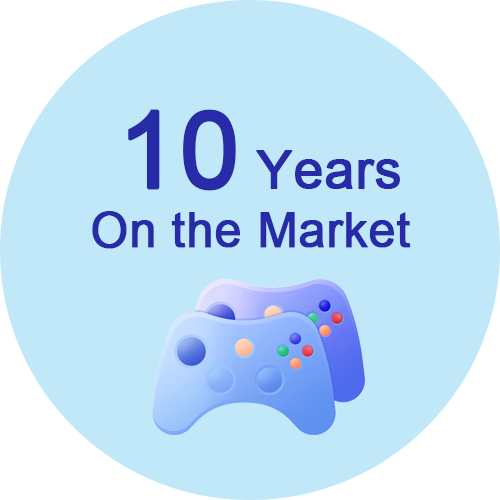 10 Years on the Market